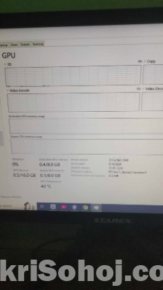 grafhichs card